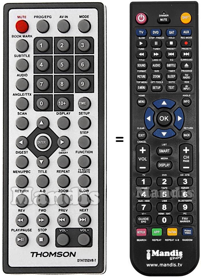 Replacement remote control Thomson DTH725DVB-T