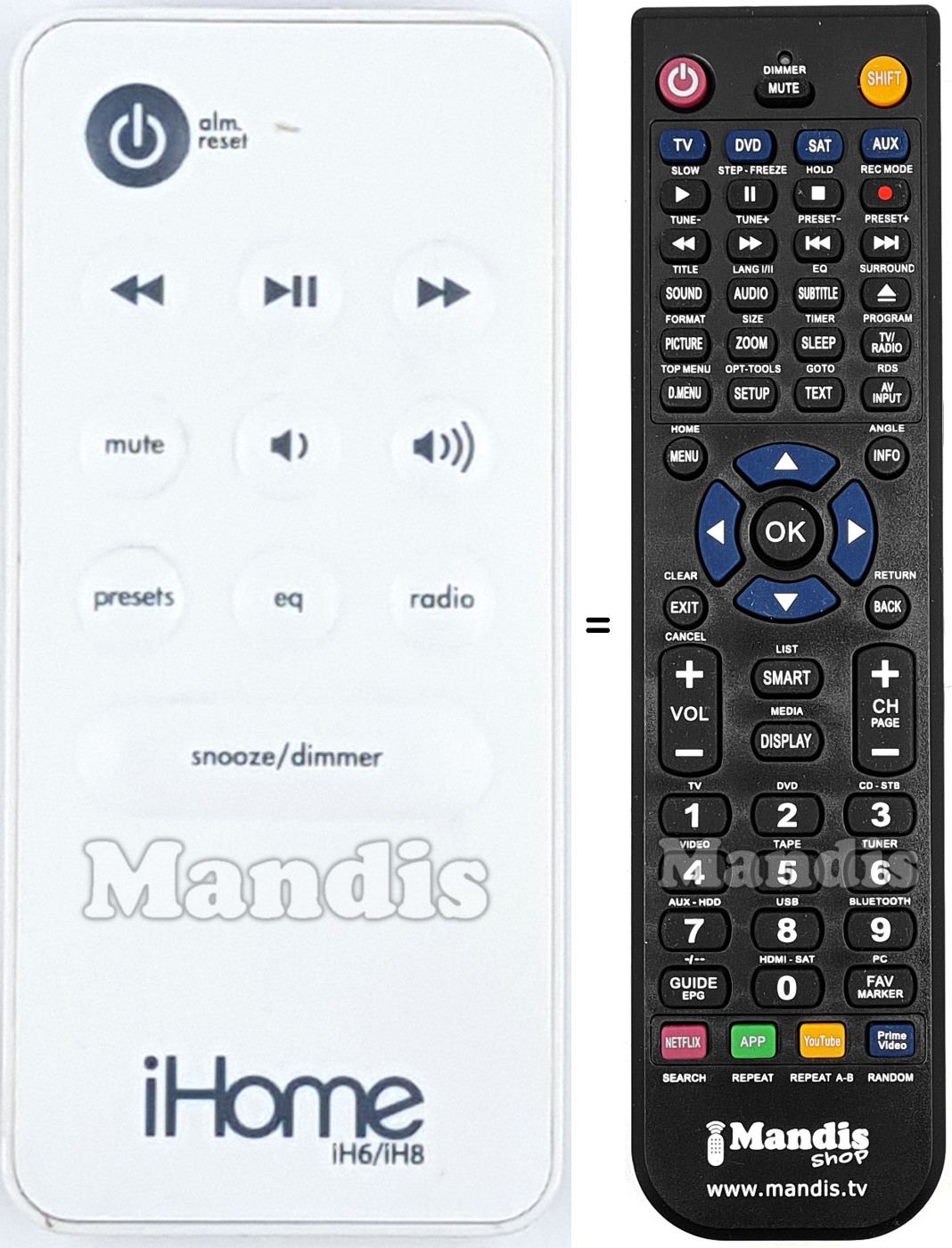 Replacement remote control iH6-iH8