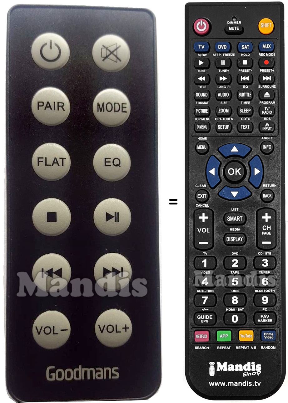 Replacement remote control Goodmans HVS50459