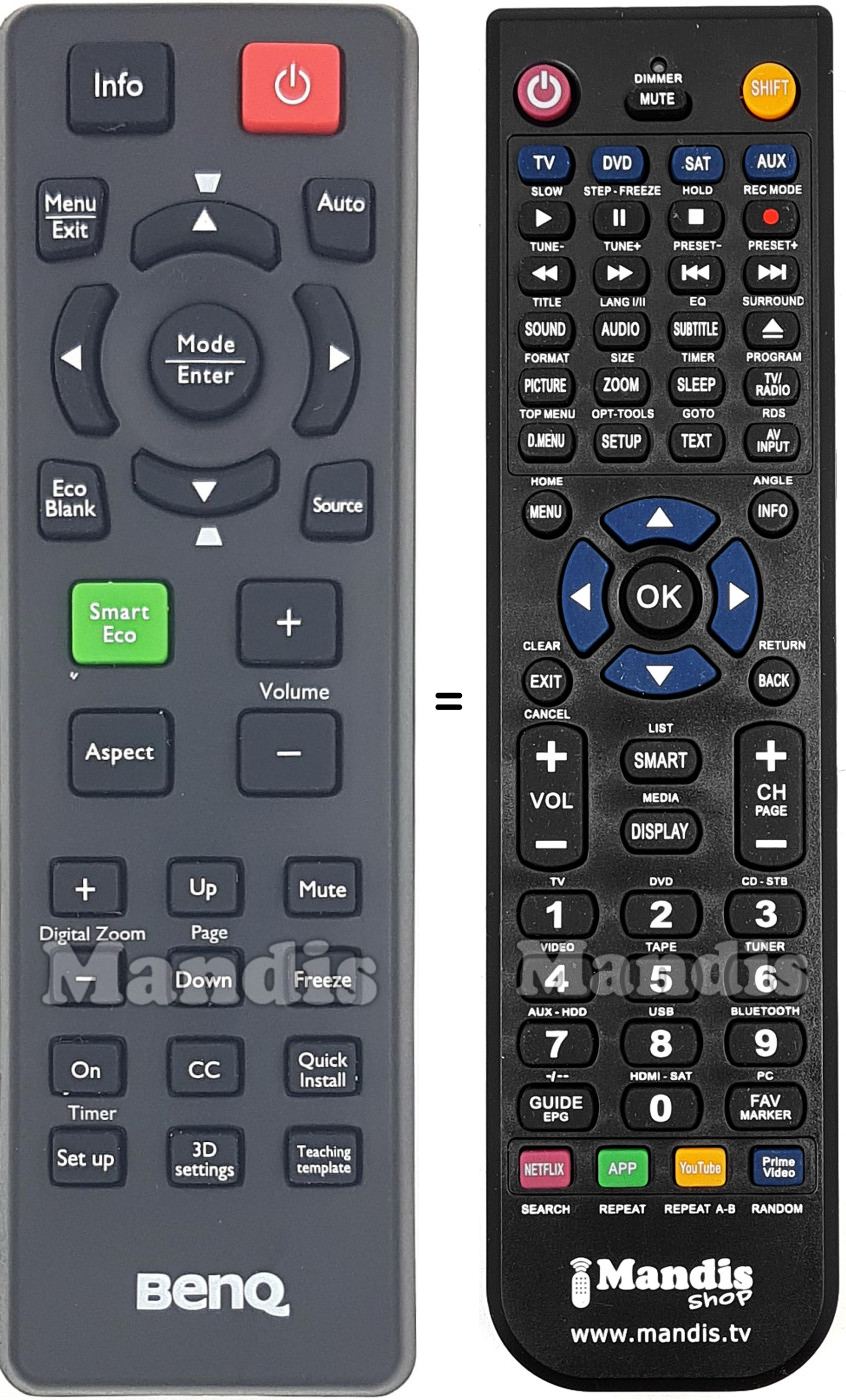 Replacement remote control Benq SP830