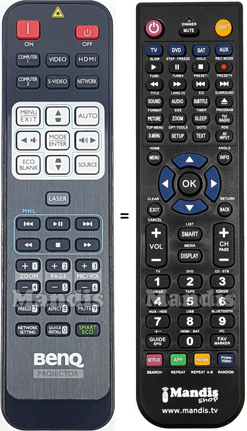 Replacement remote control Benq MP780ST