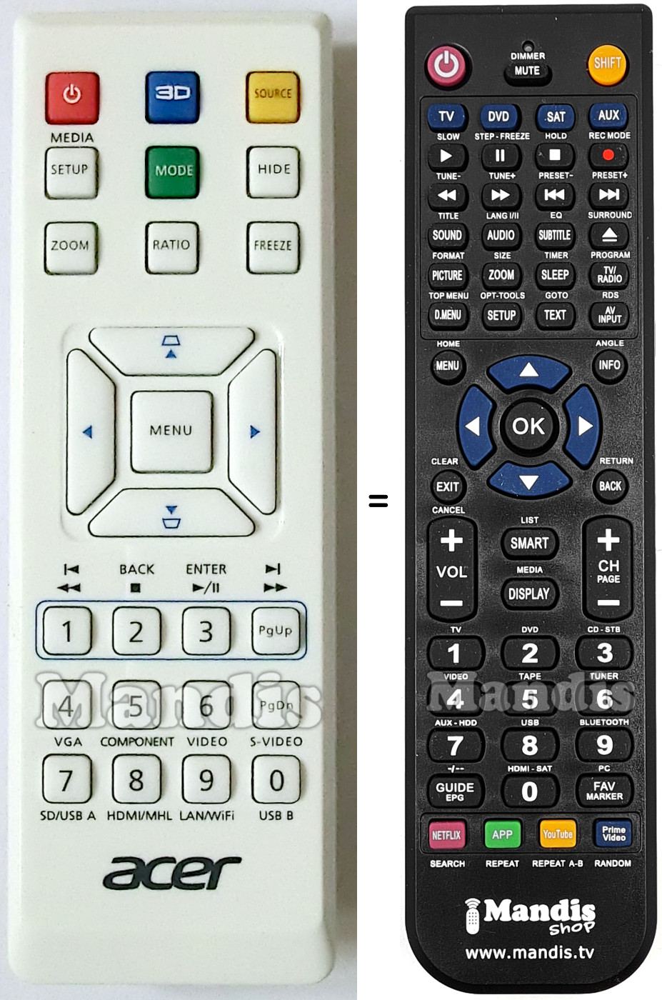Replacement remote control Acer H6520BD