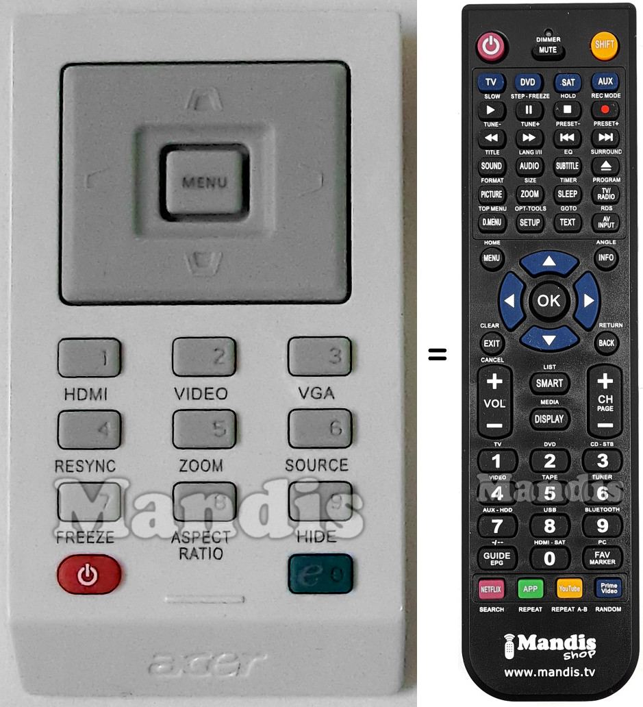 Replacement remote control Acer H5360