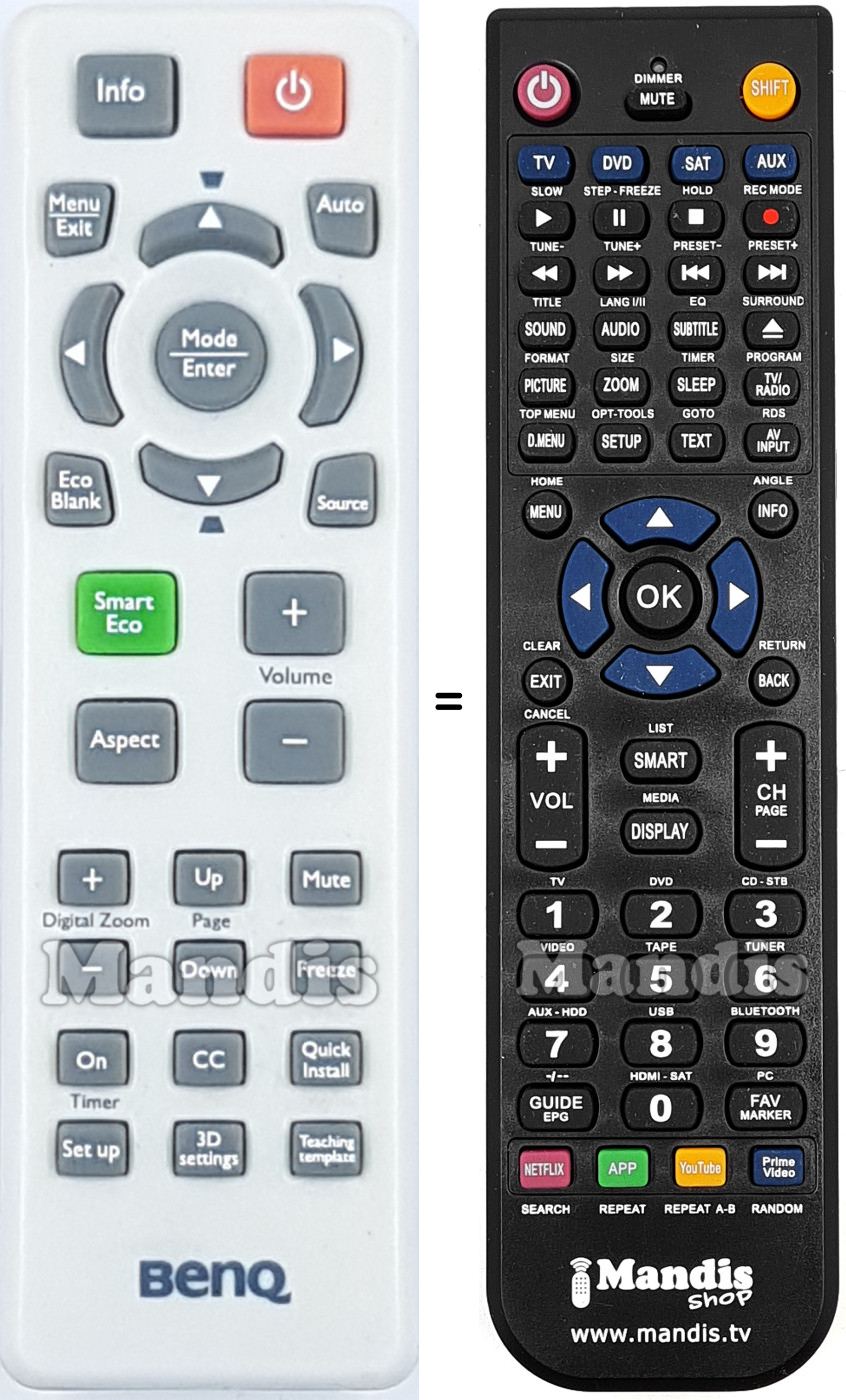 Replacement remote control BENQ011
