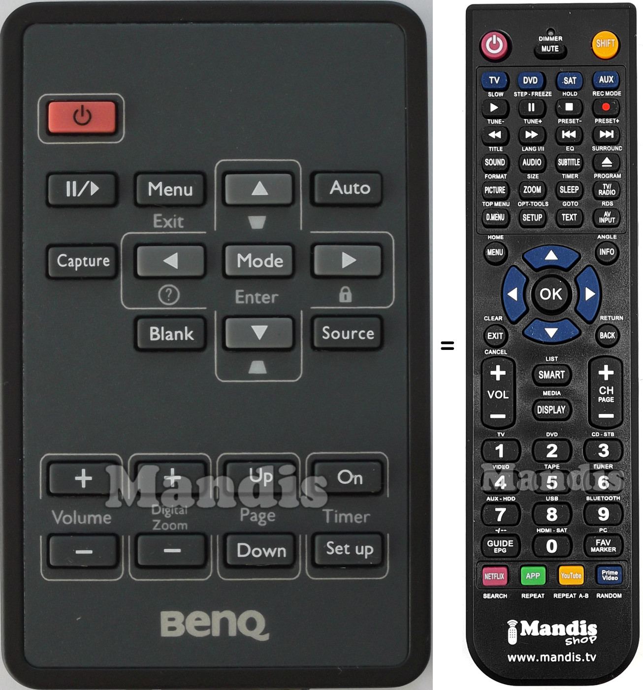 Replacement remote control Benq MP611C