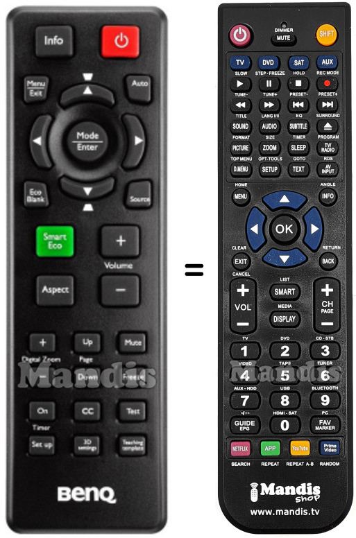 Replacement remote control Benq MX525