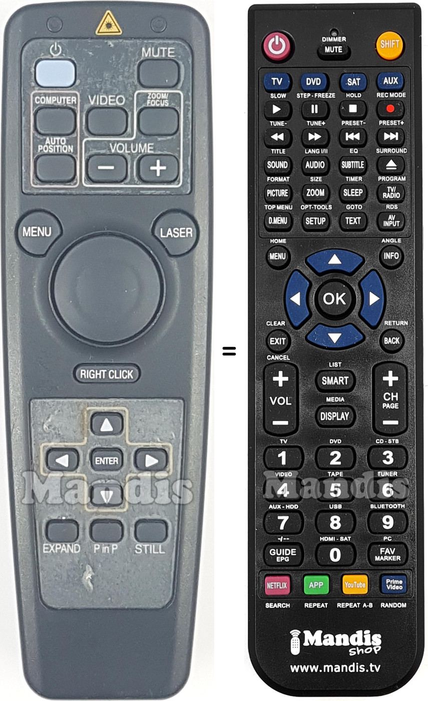 Replacement remote control PLUS001