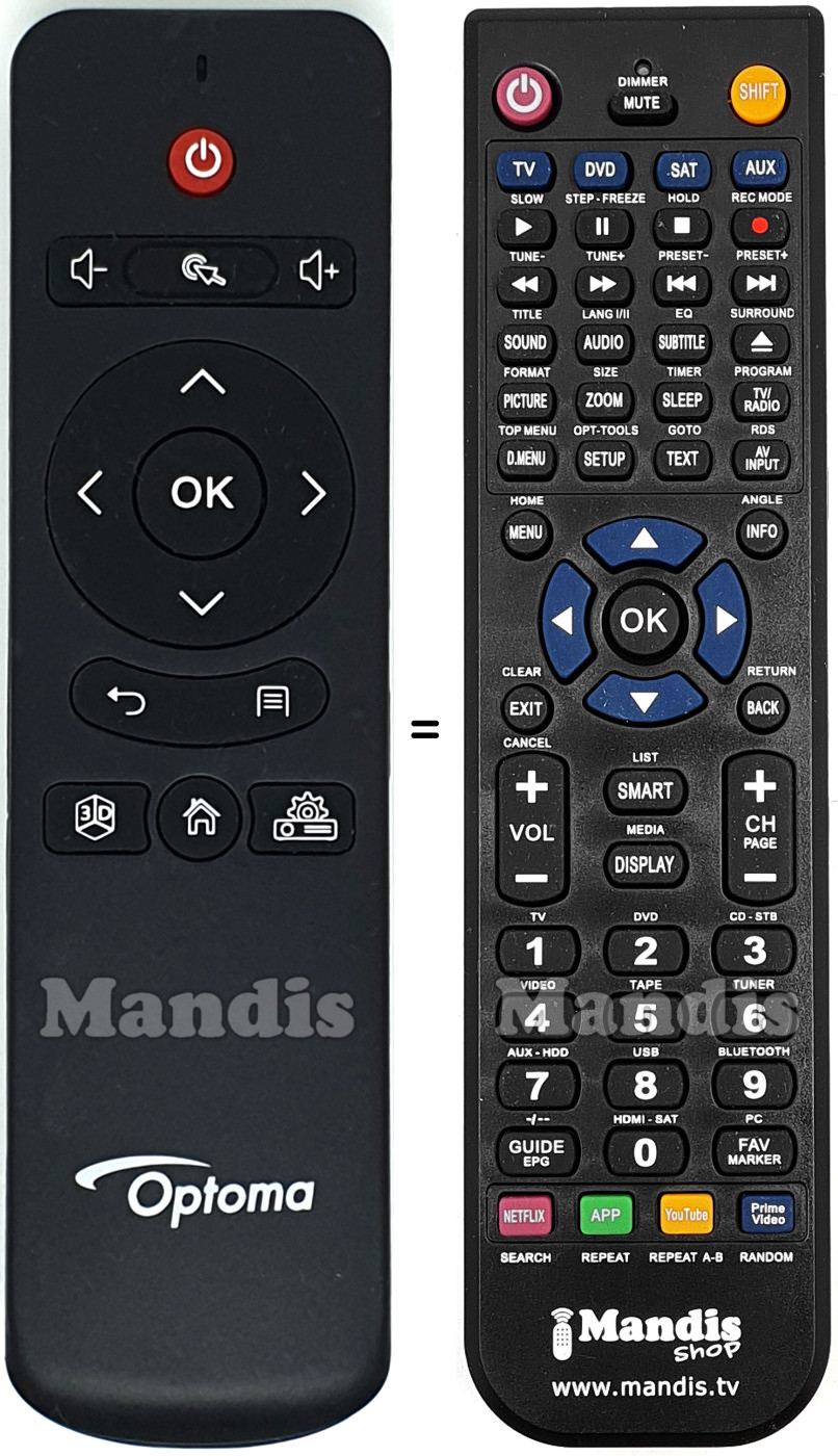 Replacement remote control RM-14-A