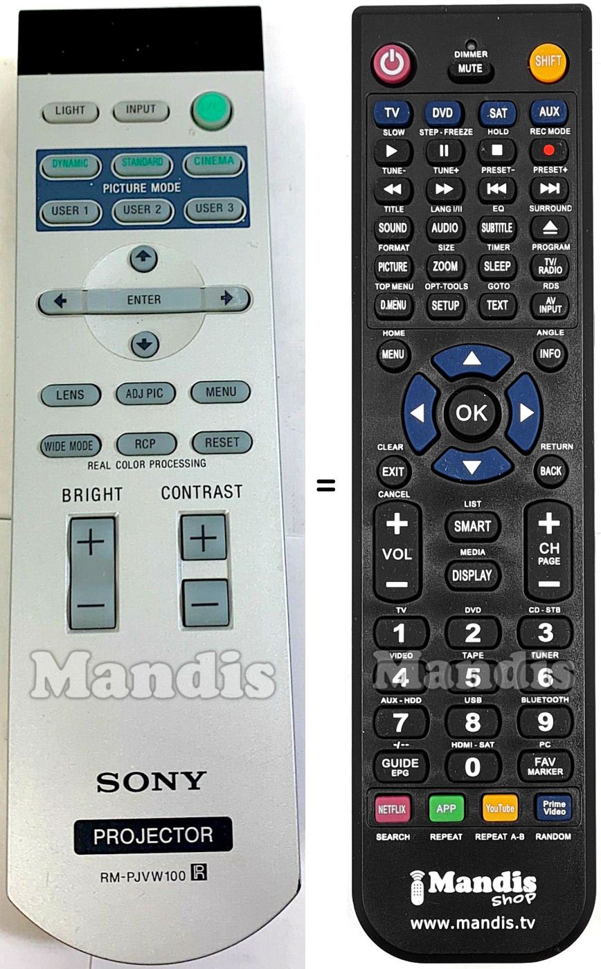 Replacement remote control Sony RM-PJVW100