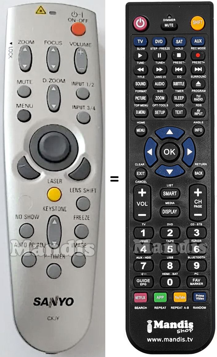 Replacement remote control Sanyo CXJY