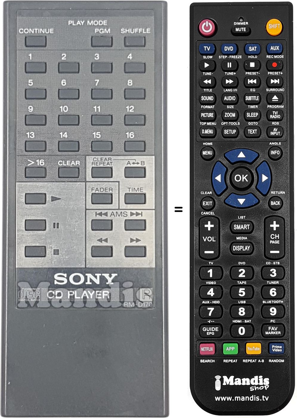 Mando a distancia equivalente RM-D170