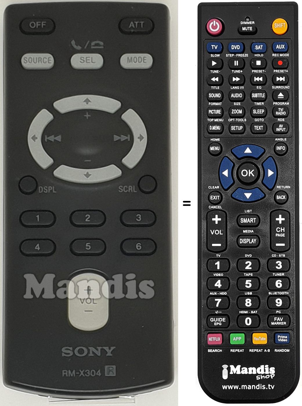 Mando a distancia equivalente RM-X 304