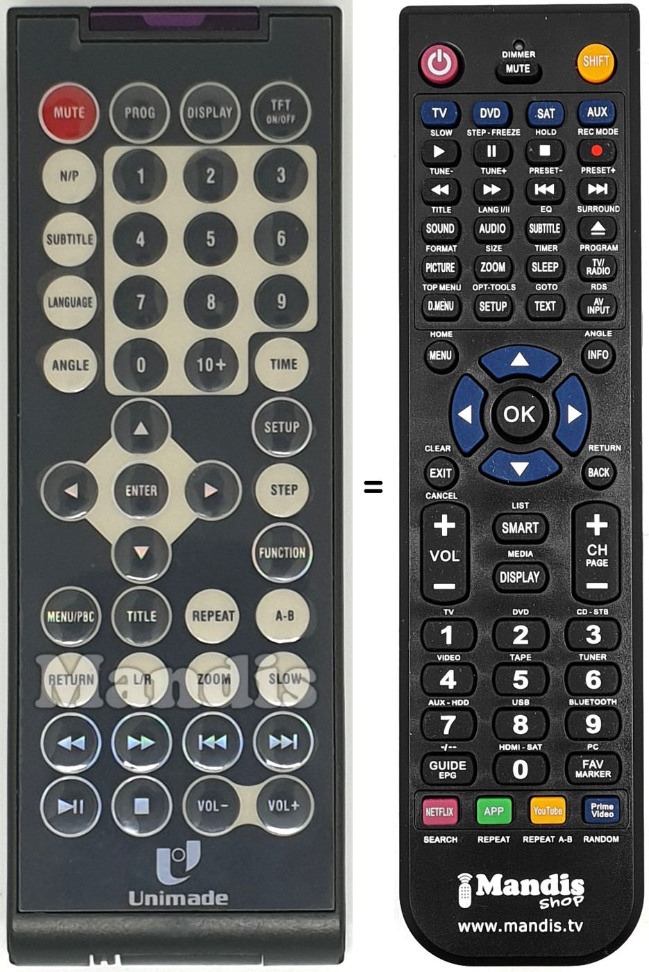Mando a distancia equivalente REMCON840