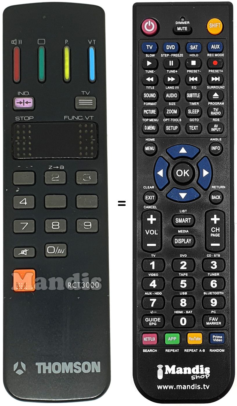 Replacement remote control RCT 3000