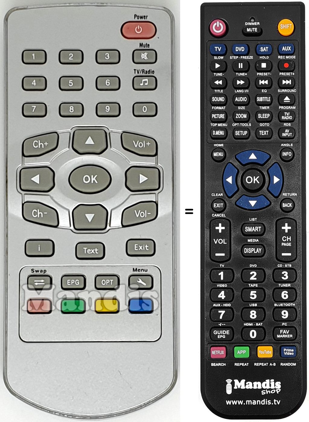 Mando a distancia equivalente REMCON586