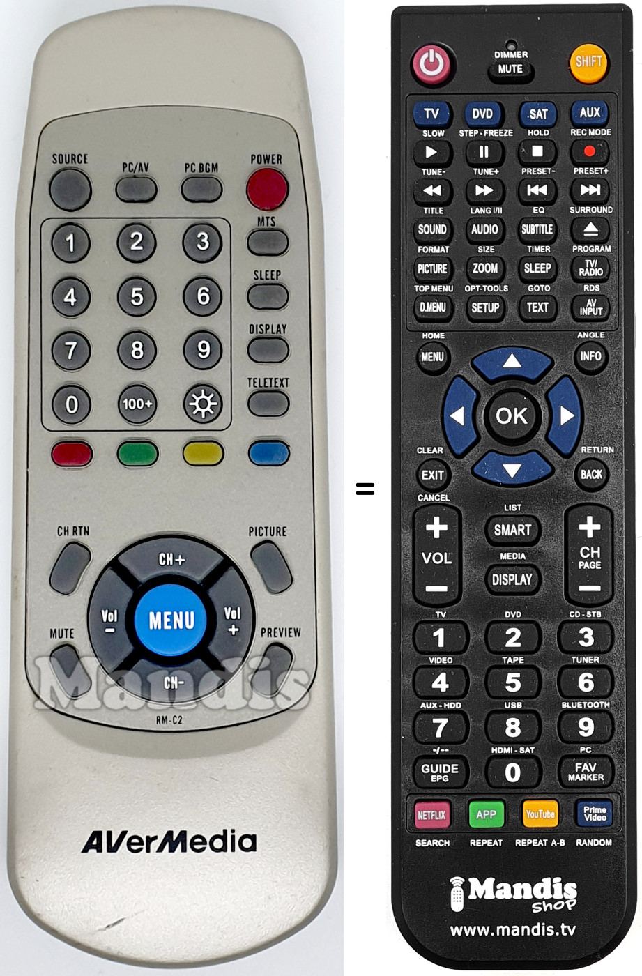 Mando a distancia equivalente AVER003