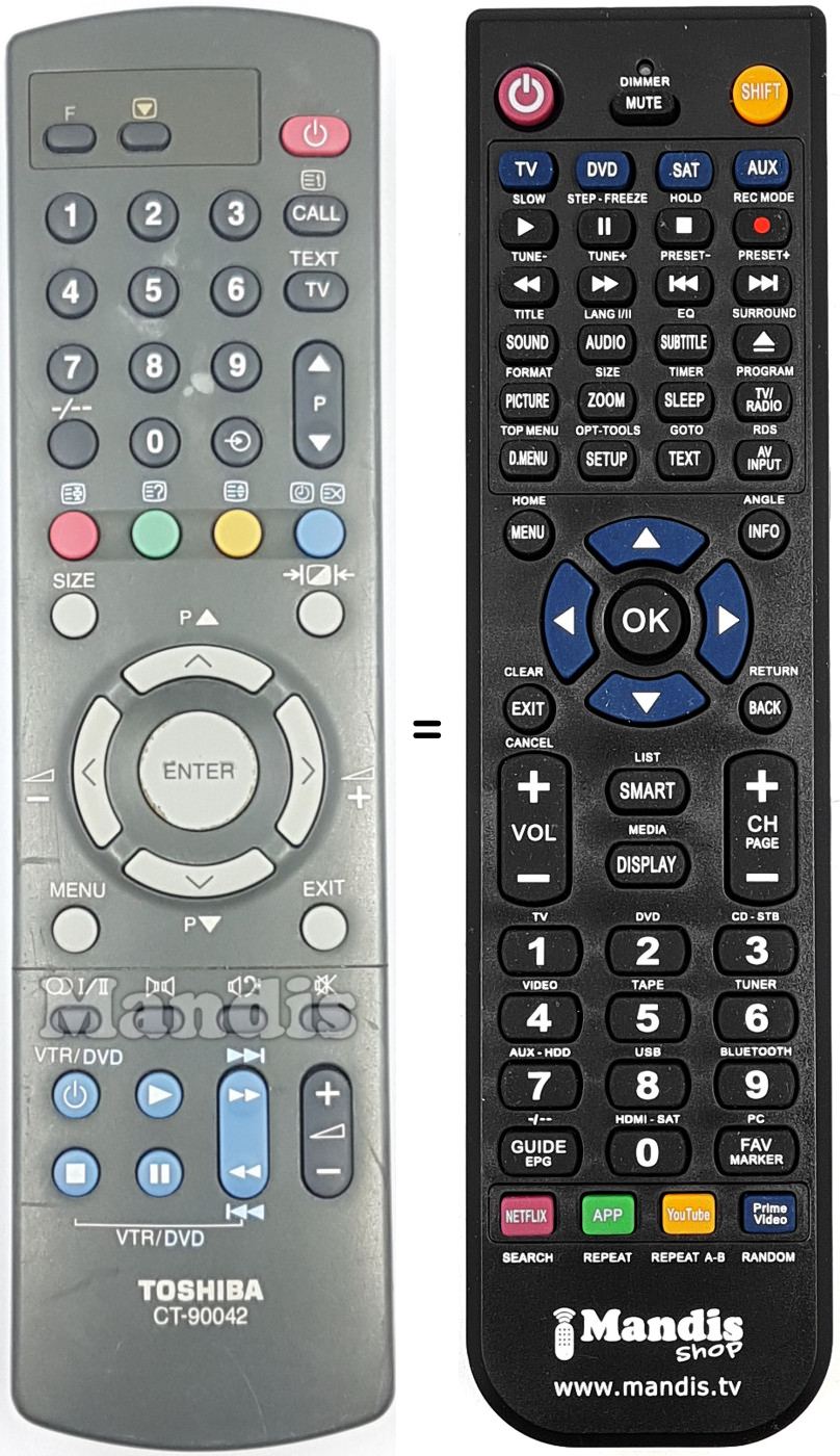 Mando a distancia equivalente CT-90042