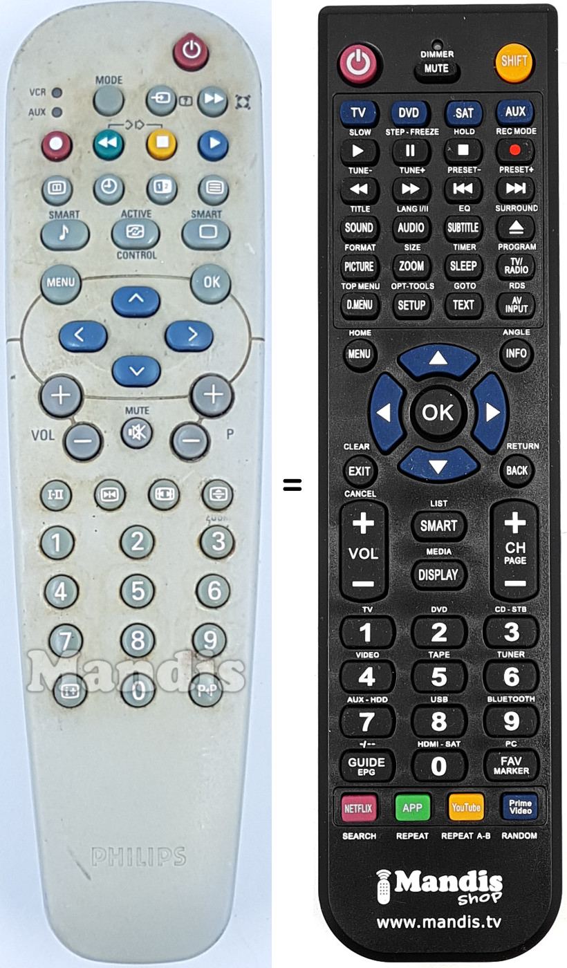 Mando a distancia equivalente Philips 312814713341