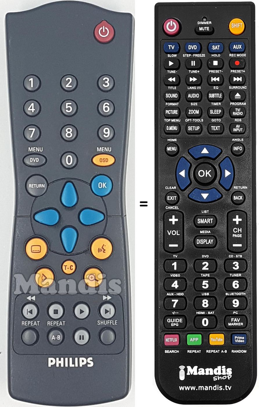 Mando a distancia equivalente RC283201-01