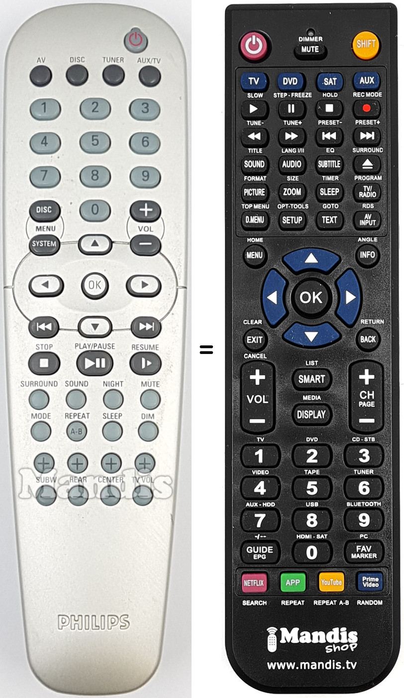 Mando a distancia equivalente RC19245009-01