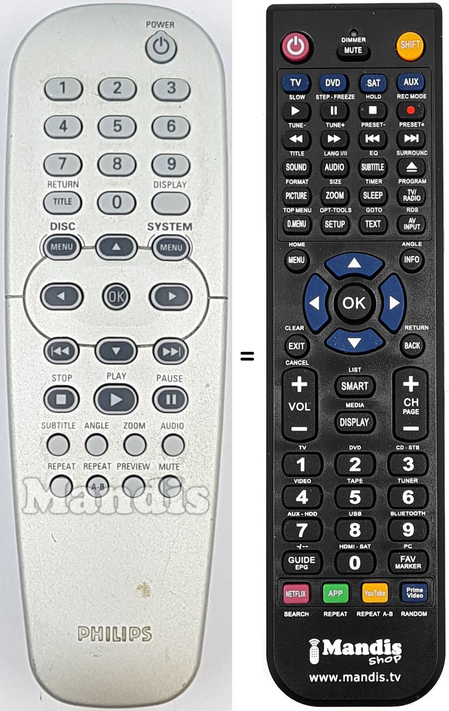 Mando a distancia equivalente RC19133011-01