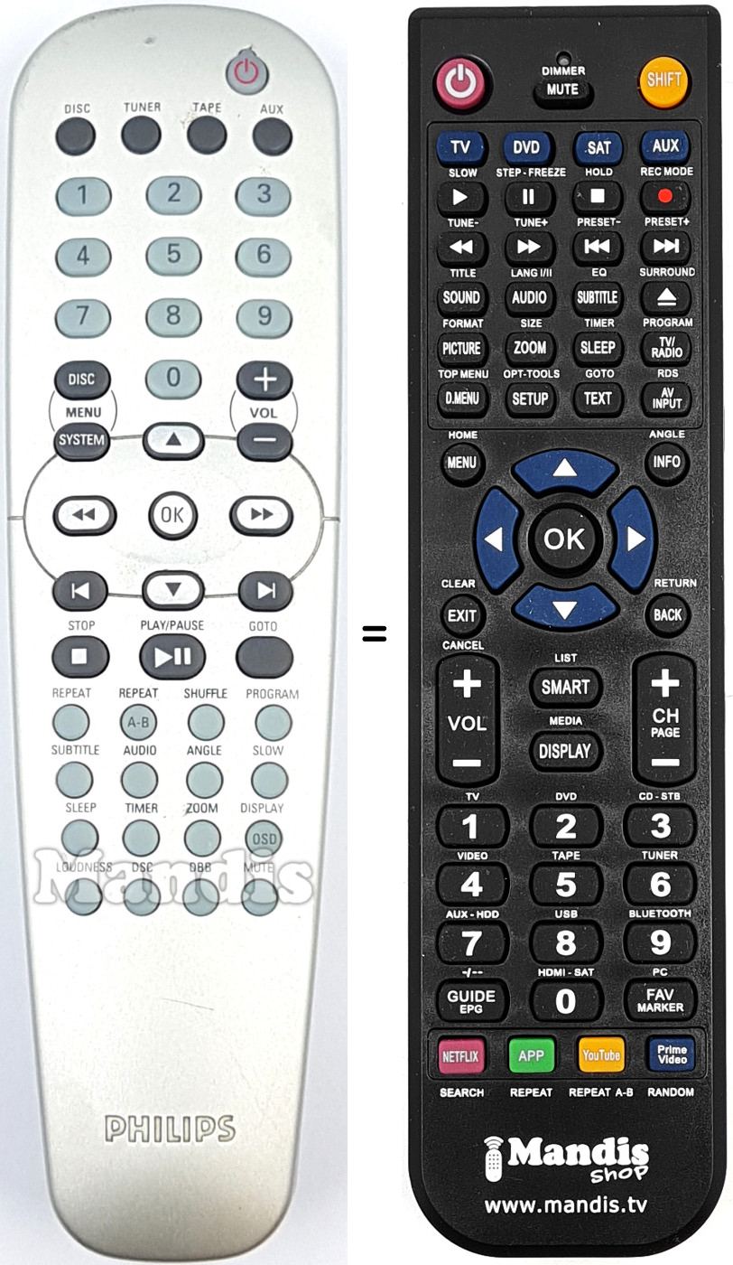 Mando a distancia equivalente Philips RC19245027-01