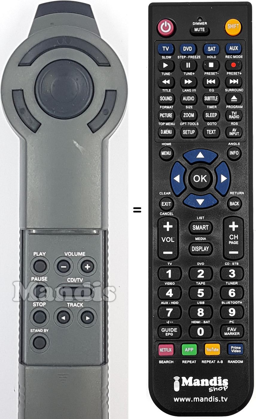 Mando a distancia equivalente Philips RV7704-00
