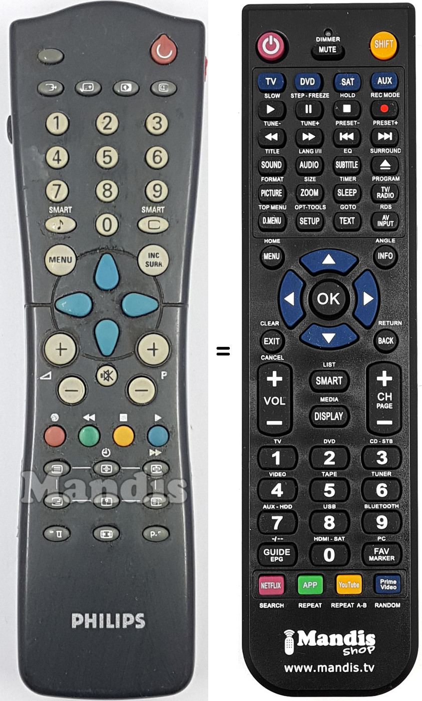 Mando a distancia equivalente Philips RC 2541 / 01