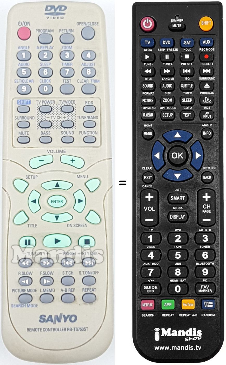 Comandament a distància equivalent Sanyo RB-TS750ST