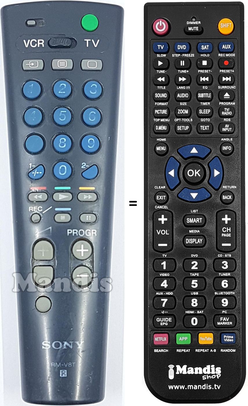 Mando a distancia equivalente RM-V8T