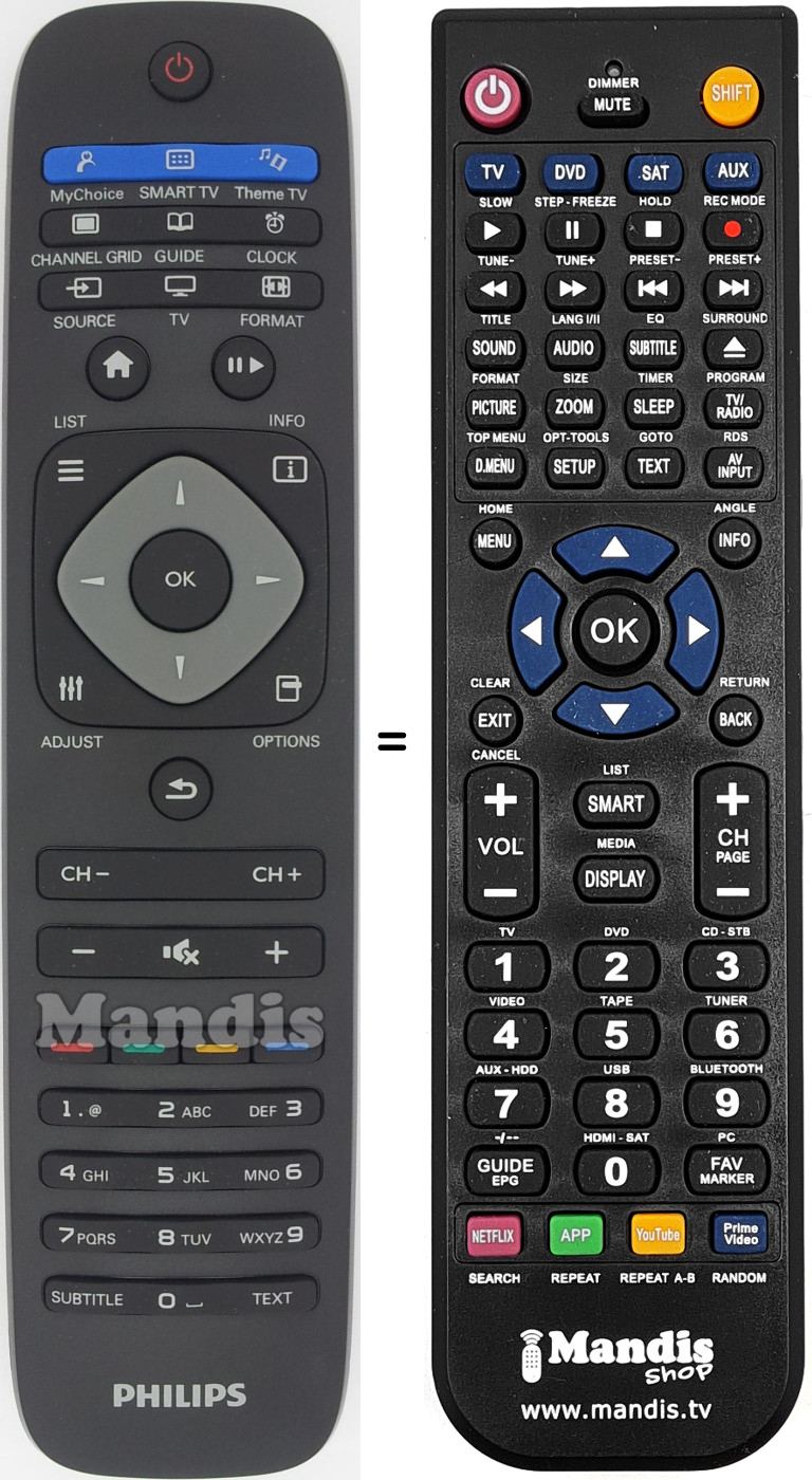 Mando a distancia equivalente Philips 996590002175