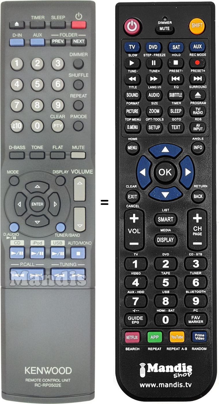 Mando a distancia equivalente Kenwood RC-RP0502E