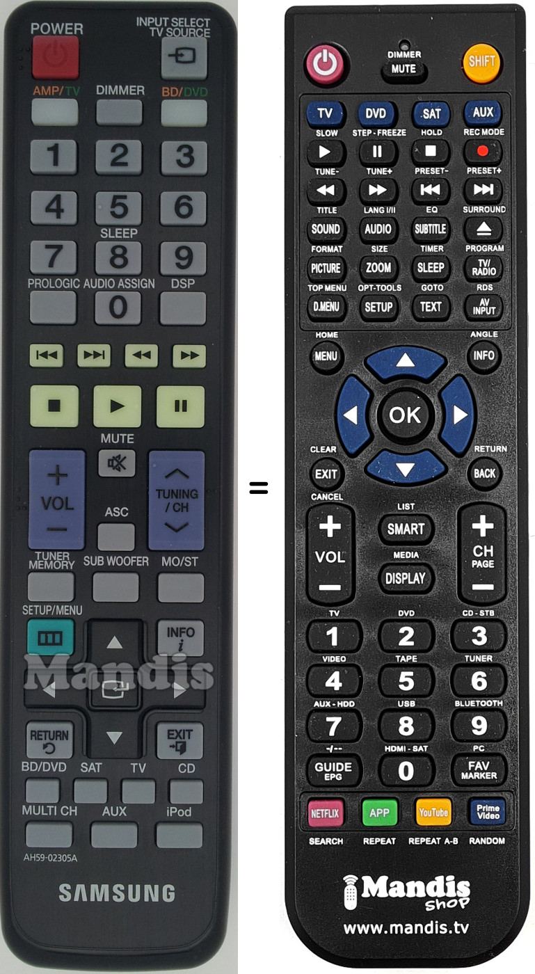 Mando a distancia equivalente Samsung AH5902305A