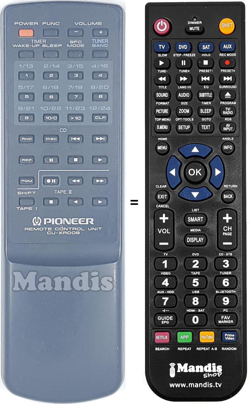 Mando a distancia equivalente Pioneer AXD7001