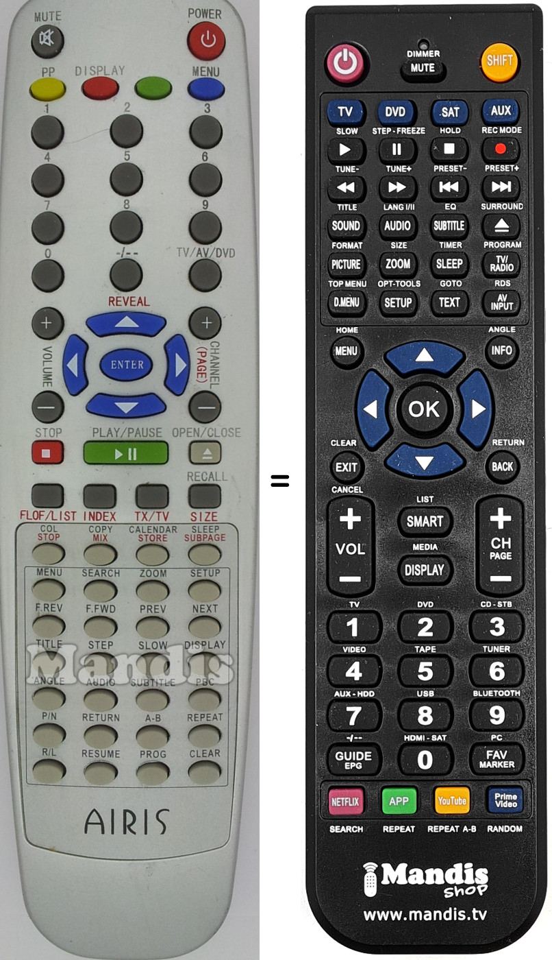 Comandament a distància equivalent Airis009
