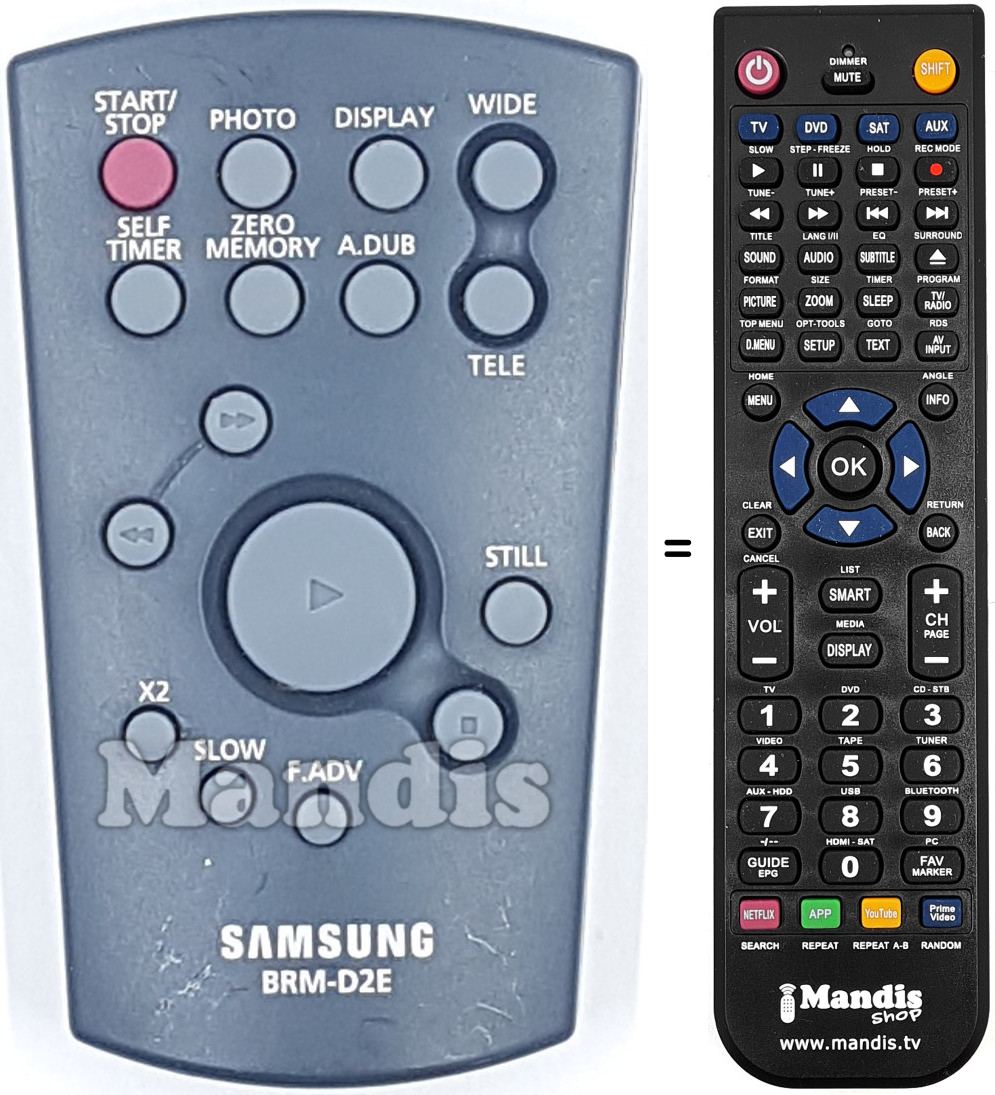 Replacement remote control BRM-D2E