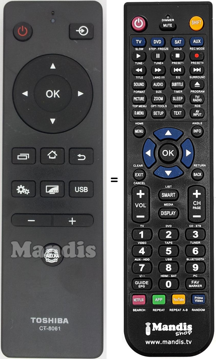 Mando a distancia equivalente CT-8061