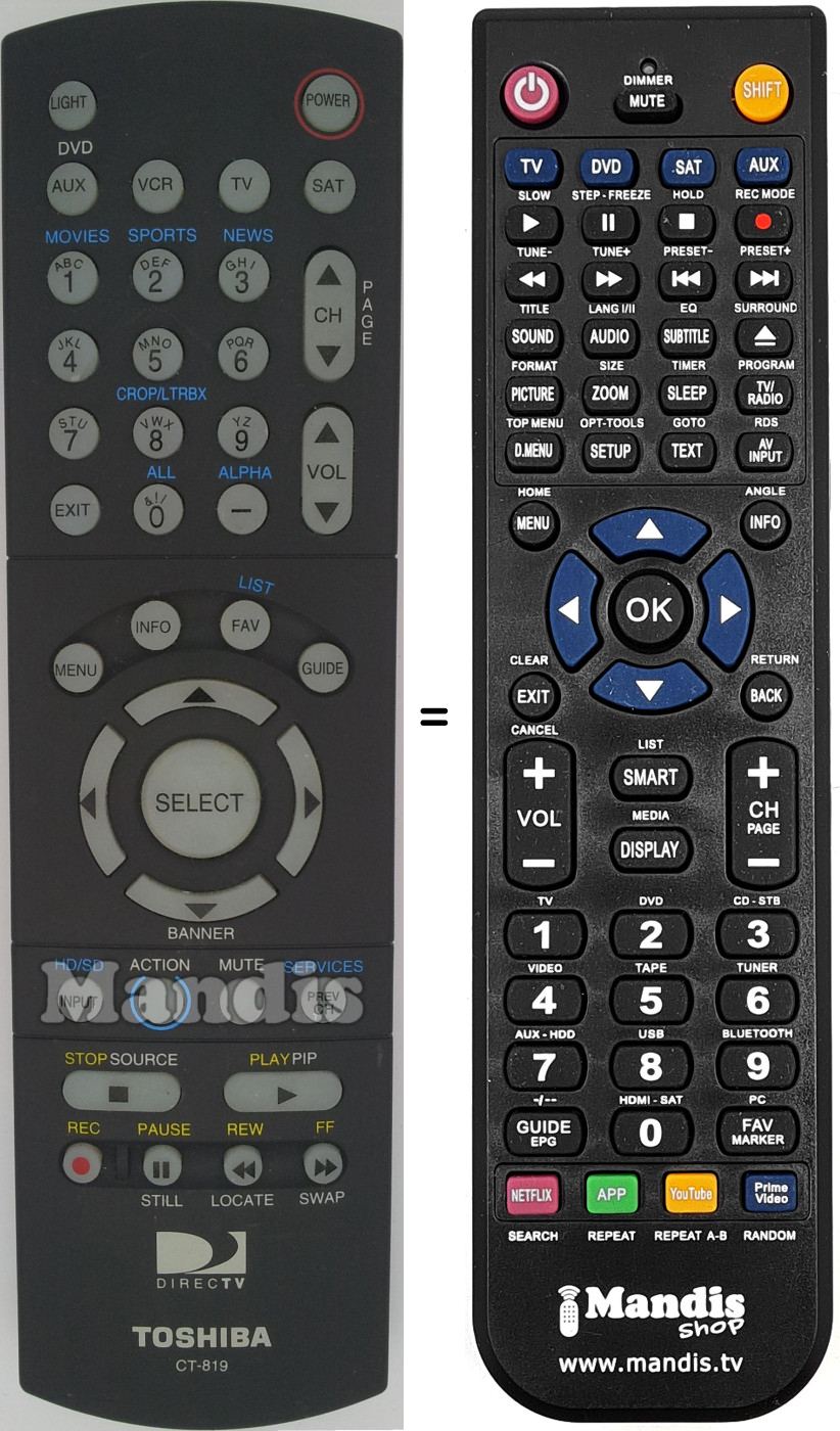 Mando a distancia equivalente CT-819