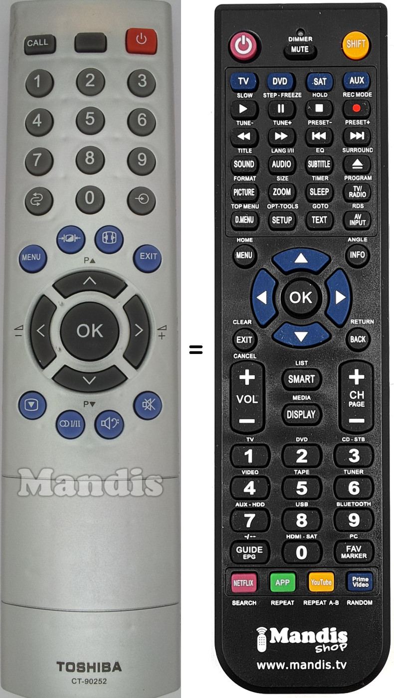 Mando a distancia equivalente CT-90252