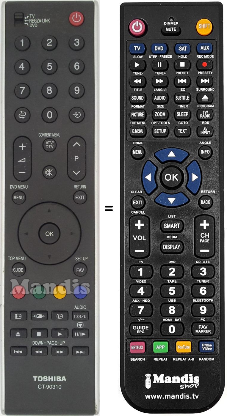 Mando a distancia equivalente CT-90310