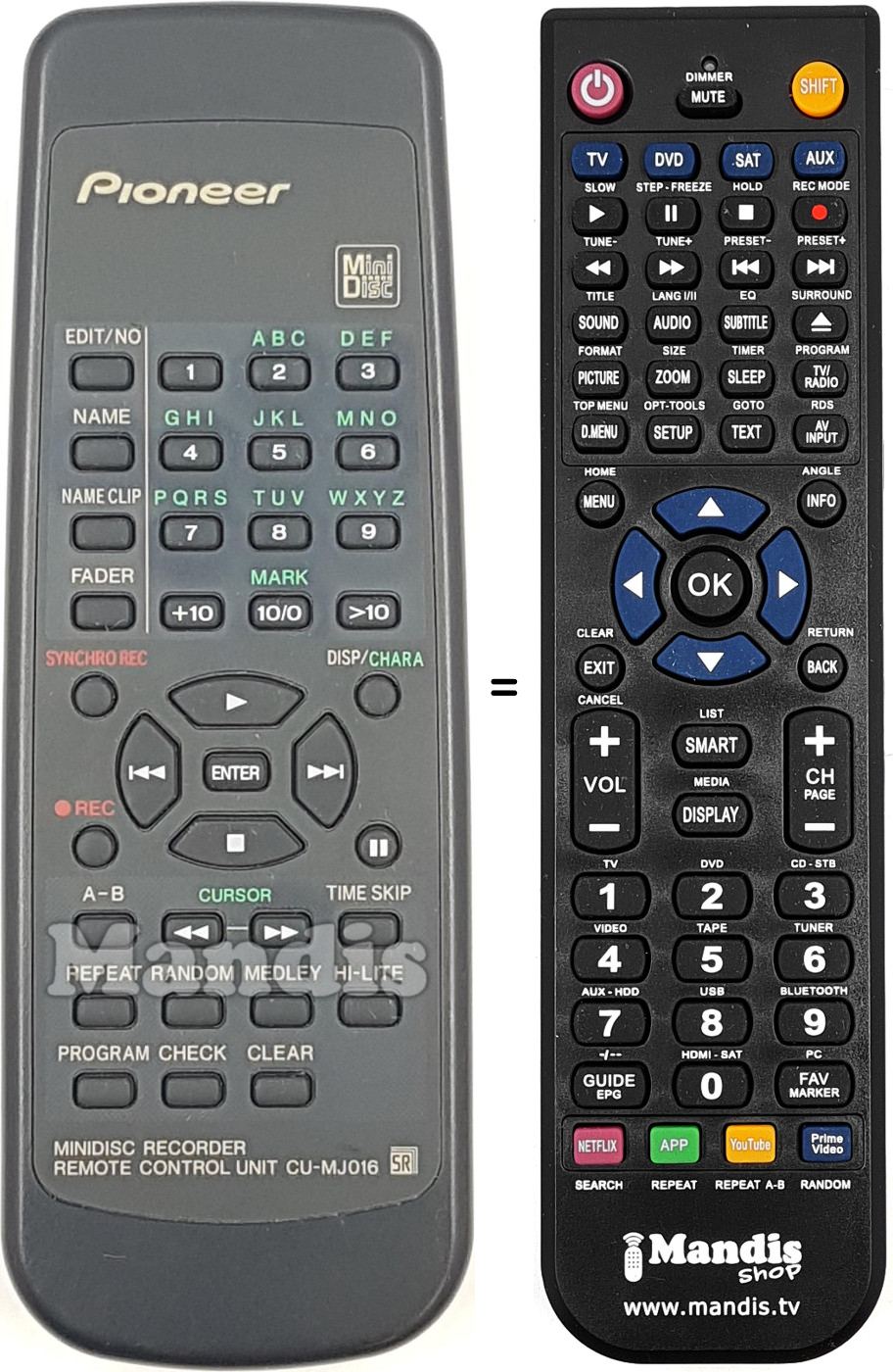 Mando a distancia equivalente CU-MJ016