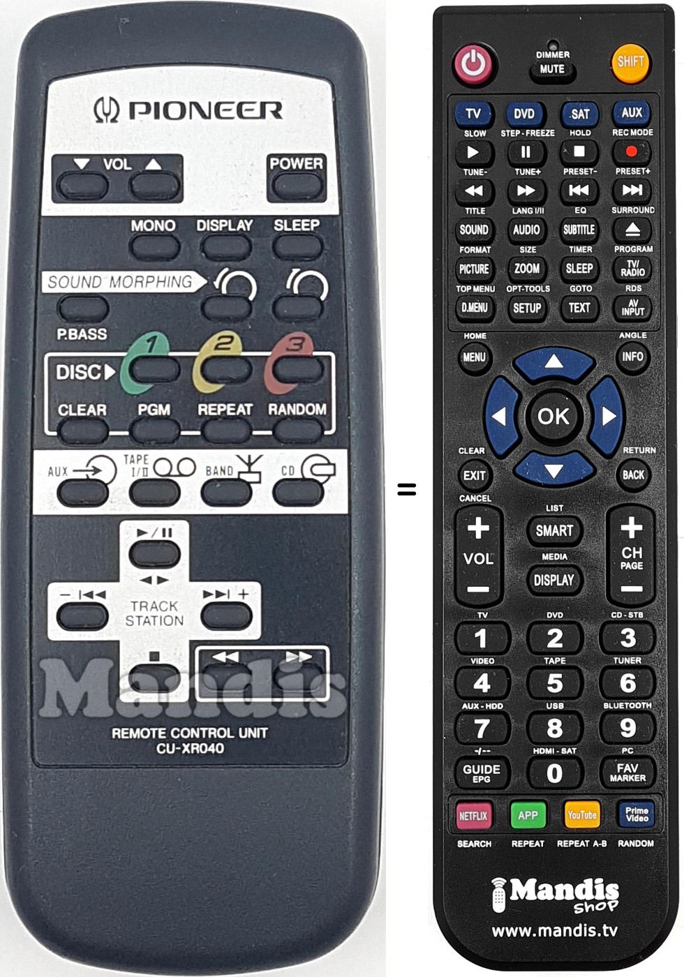 Mando a distancia equivalente CU-XR040