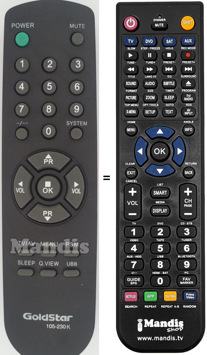 Replacement remote control 105-230K