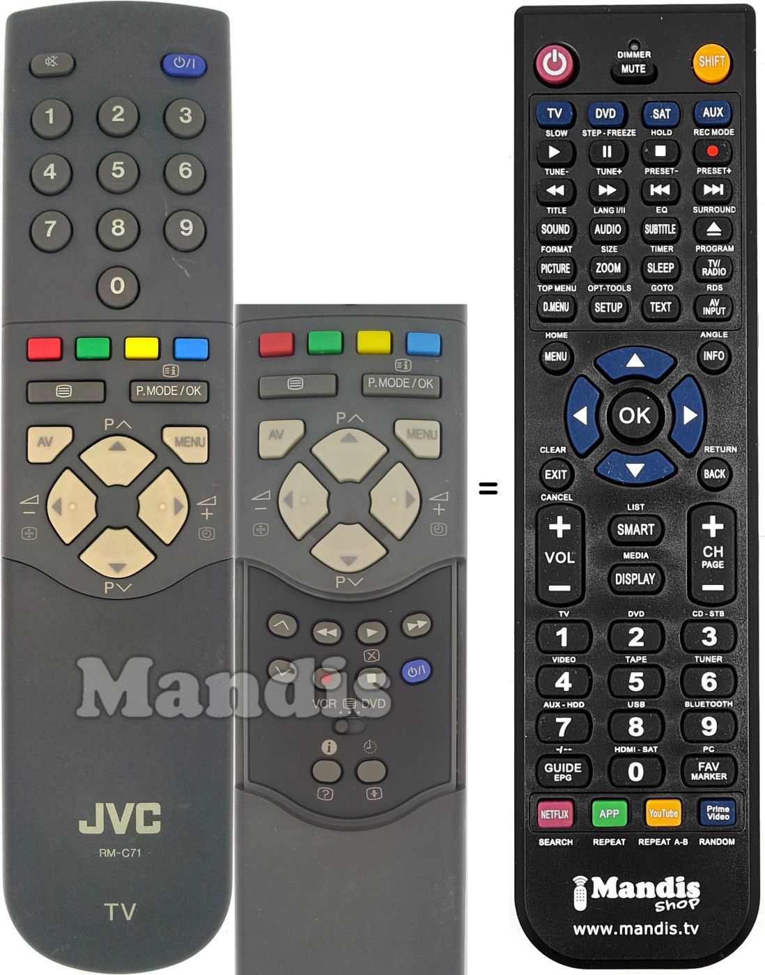 Replacement remote control JVC RM-C 71