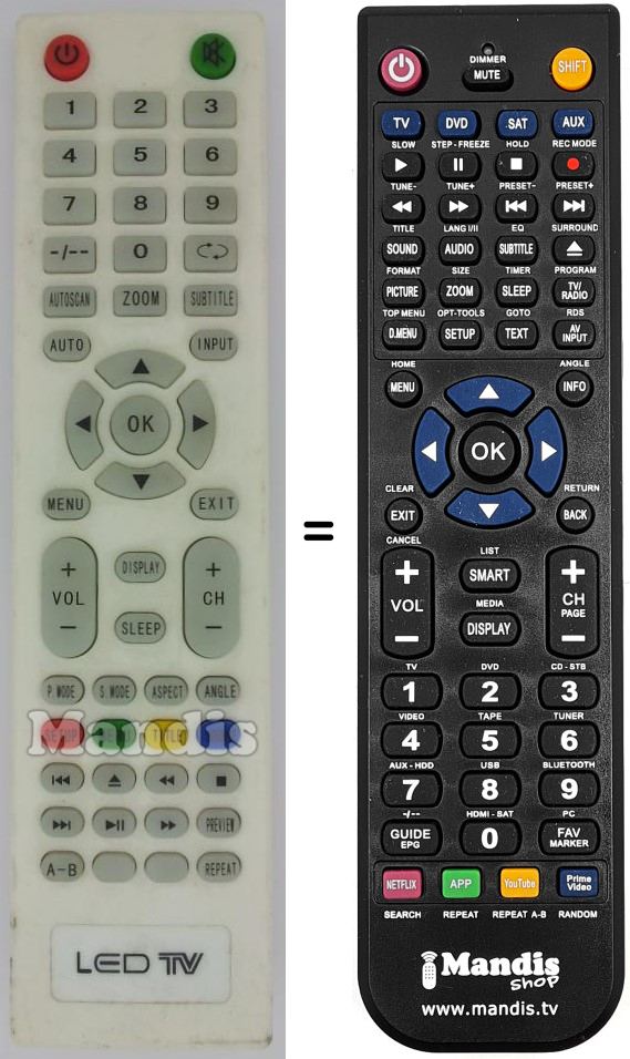 Mando a distancia equivalente Led002