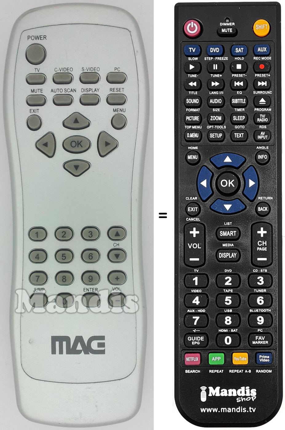 Mando a distancia equivalente Mag001