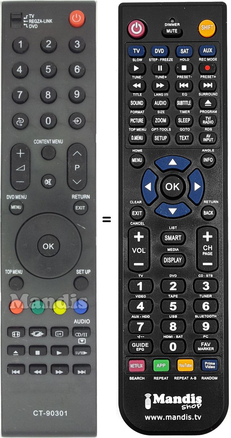 Mando a distancia equivalente CT-90301 