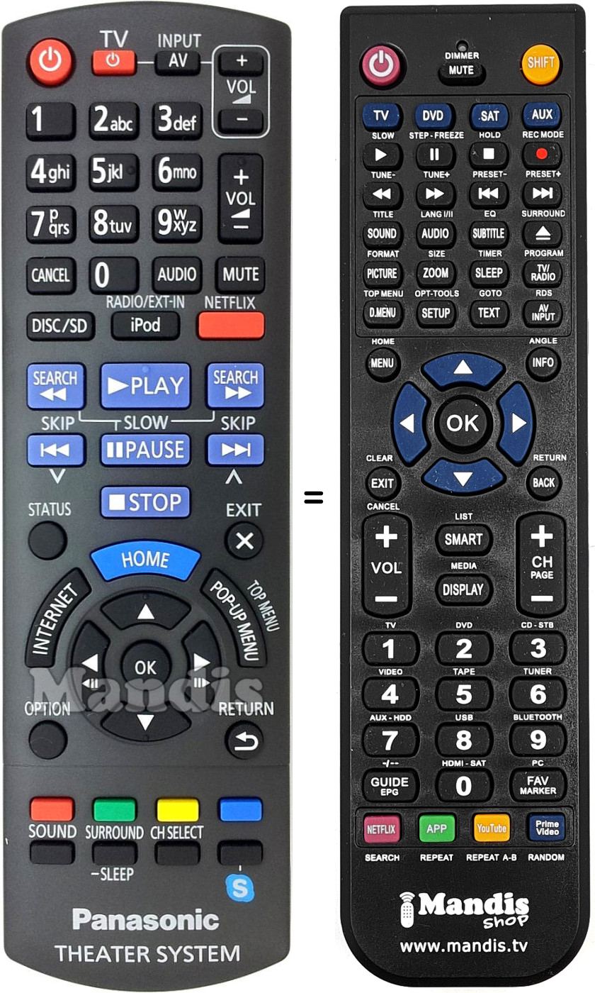 Replacement remote control Panasonic N2QAYB000728