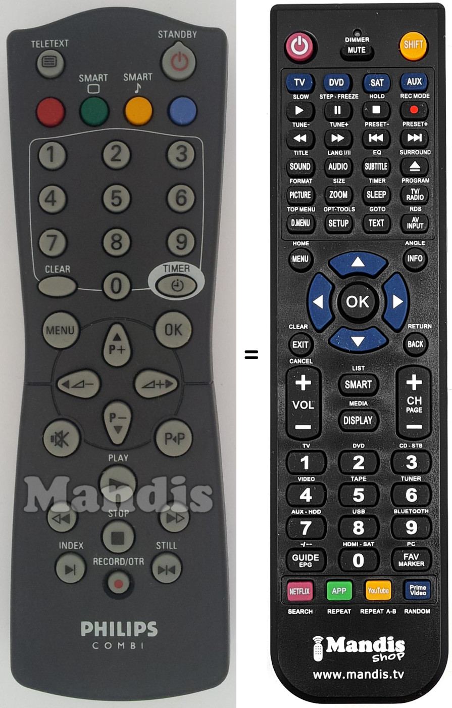 Mando a distancia equivalente Philips RT790-101