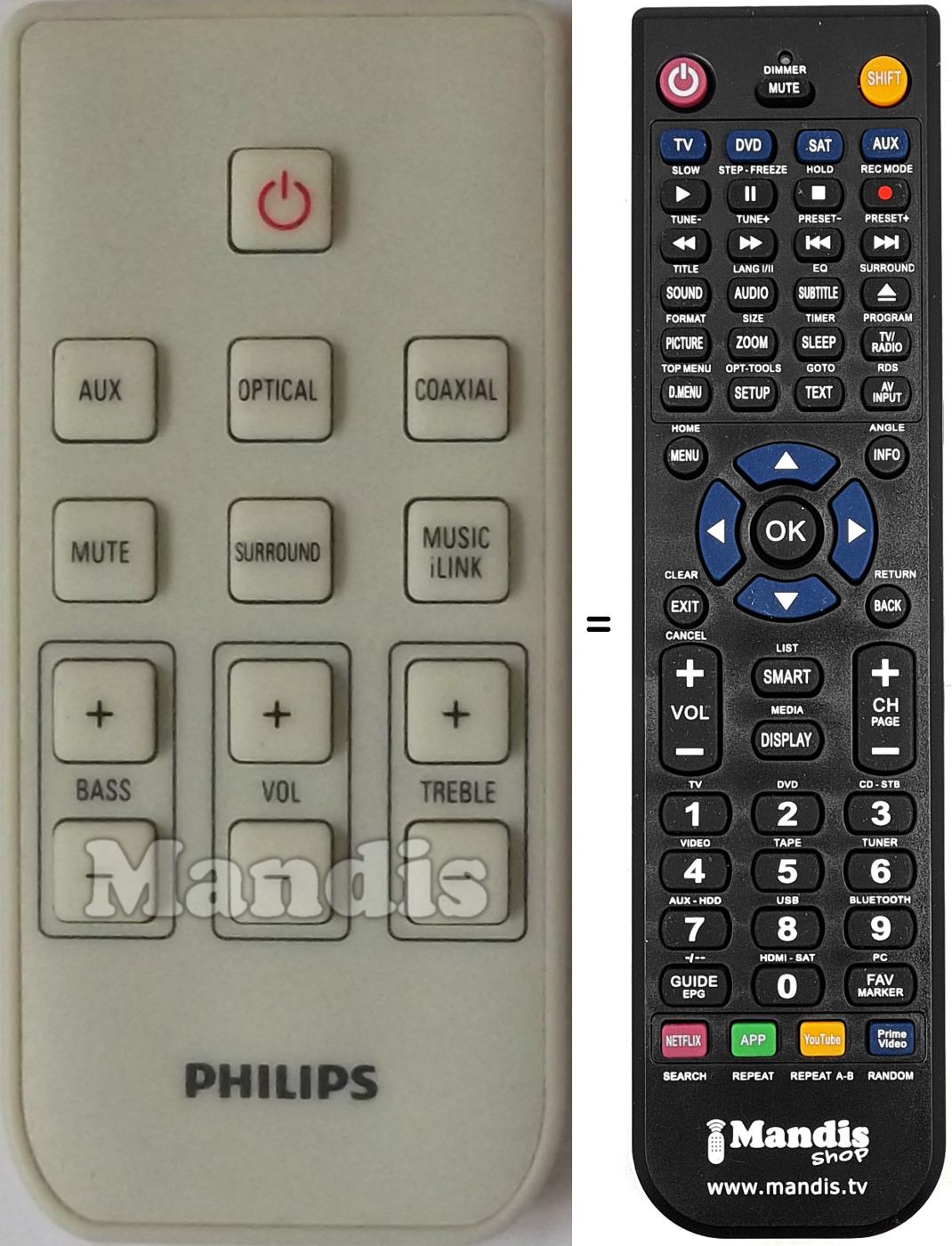 Mando a distancia equivalente Philips 996510058677